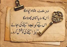 Islamic Quotes About Life in Urdu About Love Tumblr in English ... via Relatably.com