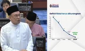 Malaysiakini - News update