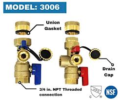 Tankless Water Heater Flush Kit | Reliable Service Valves