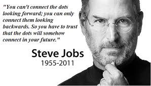 Steve Jobs Quotes | 36 Inspirational and Motivational Quotes via Relatably.com