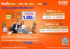 ไทยแทบลอยด์ - News update