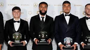 Leeds United - News update
