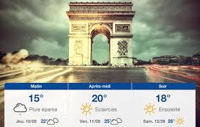 Trend Google: météo demain