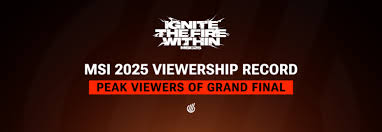 Esports Charts - News update