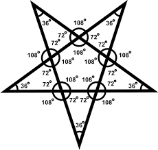 Image result for pentagram