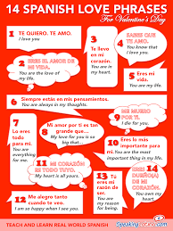 Spanish Sayings And Quotes. QuotesGram via Relatably.com