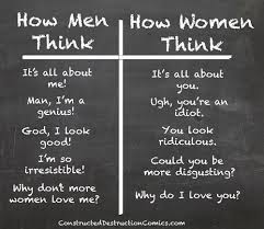 Male ego. | insight | Pinterest | Mirror, So True and Fails via Relatably.com