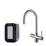 Inventum easy comfort review Belgie