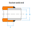 Socket weld