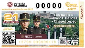 Resultados Lotería Nacional, Sorteo Mayor 4027: número ganador del premio mayor de 21 millones