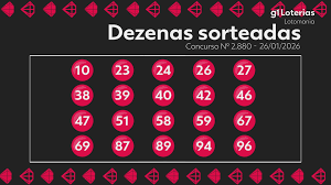 Lotomania hoje: resultado do concurso 2880 e números sorteados