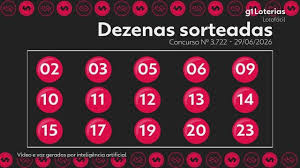 Lotofácil hoje: resultado do concurso 3722 e números sorteados
