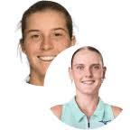 WTA Rome Qualifying Round: Best Bets and Match Predictions