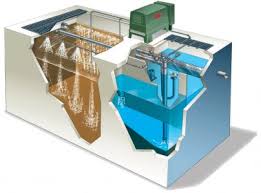 Modulair® - Norweco Commercial Wastewater Treatment System