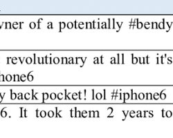 Image of tweet with a negative sentiment