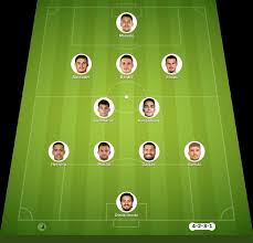 Alineación del partido Macedonia del Norte vs Suiza | Liga de Naciones de la UEFA · 26 sep. 2026