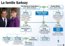 Résultat de recherche d'images pour "Marie-Dominique Culioli"