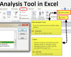 Image of Excel data analysis tool