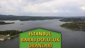 Hürriyet - News update