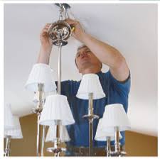 Image result for electrical installation
