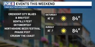 ¡Fin de semana ideal! Clima fresco y seco llega a Nueva Orleans