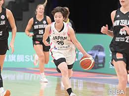 公益財団法人日本バスケットボール協会 - News update