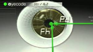 Resultado de imagen de visioffice