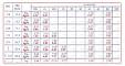 Catalogo-GRB - Azulejos Moncayo
