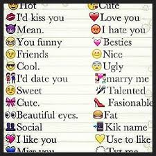 Instagram Emoji Quotes About Relationships. QuotesGram via Relatably.com