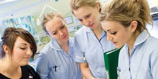 nursing dissertation proposal needed