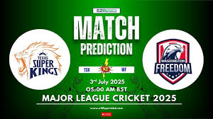 TSK vs WF Match Prediction by E2bet, 23d T20 Match Details – Who will win the match today?
