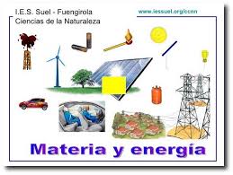 Resultado de imagen de concepto de ciencias naturales