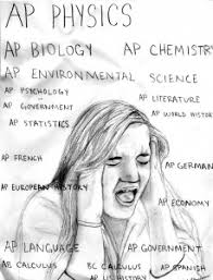 Image result for AP COURSES