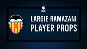 Largie Ramazani vs. CA Osasuna – Player props & odds to score a goal on March 1