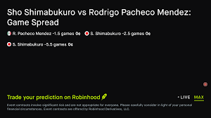 July 28, 2026: Sho Shimabukuro vs Rodrigo Pacheco Mendez: Game Spread Tennis Prediction Market