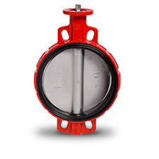 SIGEVAL, S.A. – Butterfly Valves