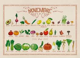 Résultat de recherche d'images pour "calendrier fruits et légumes"