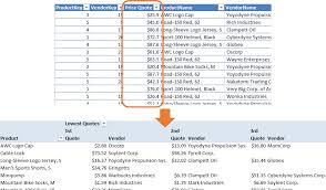 RANKX with Ascending Order to Show Lowest Quotes by Vendors ... via Relatably.com