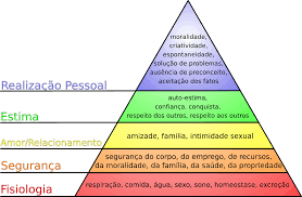 Resultado de imagem para tdah cerebro