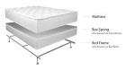 Do you need a boxspring? The Mattress Nerd