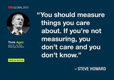 time &amp; measurement on Pinterest | Ted Quotes, Graphic Art and ... via Relatably.com