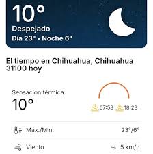 Clima Chihuahua