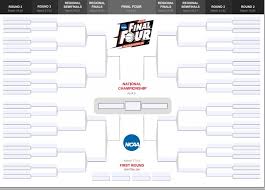 Image result for march madness 2015