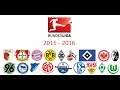 Image result for bundesliga logo 2015