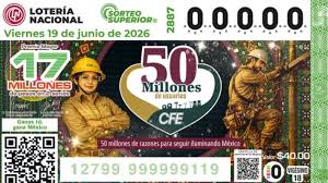 Sorteo Lotería Nacional