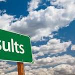 Haryana Board Result 2018: HBSE