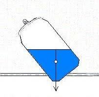 Resultado de imagen de experimento lata que absorbe agua