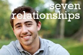 7 Relationships That are More Important Than Your Ministry by Michael Bayne - ChurchLeaders.com - Christian Leadership Blogs, ... - CL09107RelationshipsMoreImportant_953237936