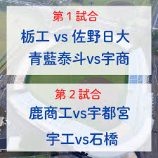 下野新聞社 - News update