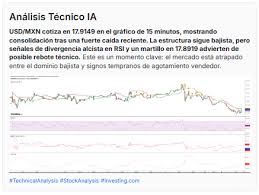 Precio Del Dólar Hoy 12 De Enero 2026